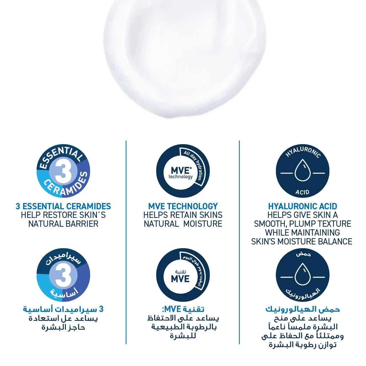 Hydrating Cleanser for Normal to Dry Skin 473ml — image 5